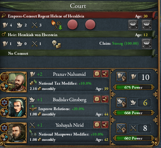 Empress-Consort Regent.png